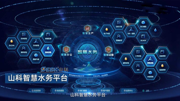 山科智能上市路演宣传片