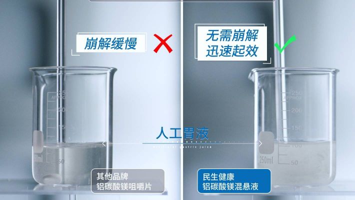 民生铝碳酸镁混悬液宣传片
